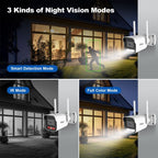 SriHome NVS010-IPC065 5MP HD 4-CH WiFi Camera Kit with 10.1 inch Touch Screen Monitor, EU Plug, US Plug, UK Plug, AU Plug