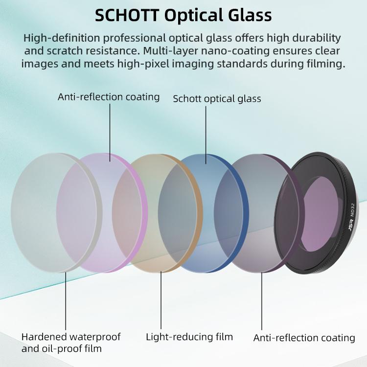 For Insta360 GO Ultra JSR LH Series Lens Filter, UV, CPL, ND8, ND16, ND32, ND64, ND8PL, ND16PL, ND32PL, ND64PL, NIGHT, STAR, Streak Drawing Blue, Streak Drawing Gold, 3 in 1 ND8/16/32, 4 in 1 CPL ND8/16/32, 4 in 1 ND8/16/32/64, 4 in 1 ND8-64PL         ...