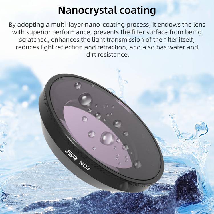 For Insta360 GO Ultra JSR LH Series Lens Filter, UV, CPL, ND8, ND16, ND32, ND64, ND8PL, ND16PL, ND32PL, ND64PL, NIGHT, STAR, Streak Drawing Blue, Streak Drawing Gold, 3 in 1 ND8/16/32, 4 in 1 CPL ND8/16/32, 4 in 1 ND8/16/32/64, 4 in 1 ND8-64PL         ...