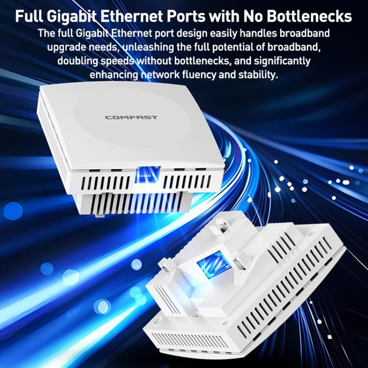 COMFAST CF-E593AX 3000Mbps Dual-Band WiFi6 In-Wall AP, CF-E593AX
