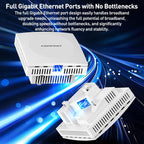 COMFAST CF-E593AX 3000Mbps Dual-Band WiFi6 In-Wall AP, CF-E593AX