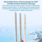 COMFAST CF-EW87 3600Mbps Dual-Band WiFi7 Outdoor Wireless AP, AU Plug, EU Plug, US Plug, UK Plug
