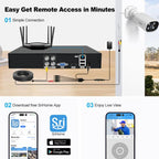 SriHome NVS008-AHD006 2MP HD 4-CH XVR NVR Camera Network Video Recorder Kit, NVS008-AHD006 4-CH