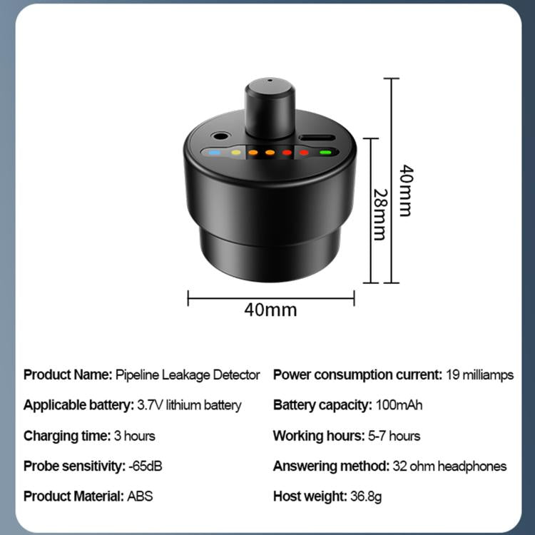 F03 Pipeline Leakage Detector, F03