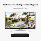 SriHome NVS008-AHD006 2MP HD 8-CH XVR NVR Camera Network Video Recorder Kit, NVS008-AHD006 8-CH