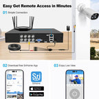 SriHome NVS008-AHD006 2MP HD 8-CH XVR NVR Camera Network Video Recorder Kit, NVS008-AHD006 8-CH
