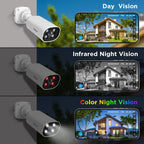 SriHome NVS008-AHD006 2MP HD 8-CH XVR NVR Camera Network Video Recorder Kit, NVS008-AHD006 8-CH