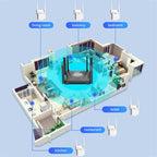 COMFAST CF-WR301S V3 300Mbps Wireless Repeater Router WiFi Signal Amplifier, EU Plug, US Plug, UK Plug, AU Plug