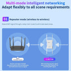 COMFAST CF-WR773BE 3570Mbps WiFi7 Signal Extender Dual Band Gigabit Wireless Repeater, EU Plug, US Plug, UK Plug, AU Plug