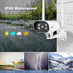 SriHome NVS001-IPC037 2MP HD 4-CH NVR WiFi IP Camera Kit, EU Plug, US Plug, UK Plug, AU Plug