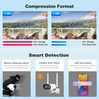 SriHome NVS001-IPC037 2MP HD 4-CH NVR WiFi IP Camera Kit, EU Plug, US Plug, UK Plug, AU Plug