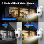 SriHome NVS009-IPC037 5MP 4-CH NVR WiFi IP Camera Kit, EU Plug, US Plug, UK Plug, AU Plug