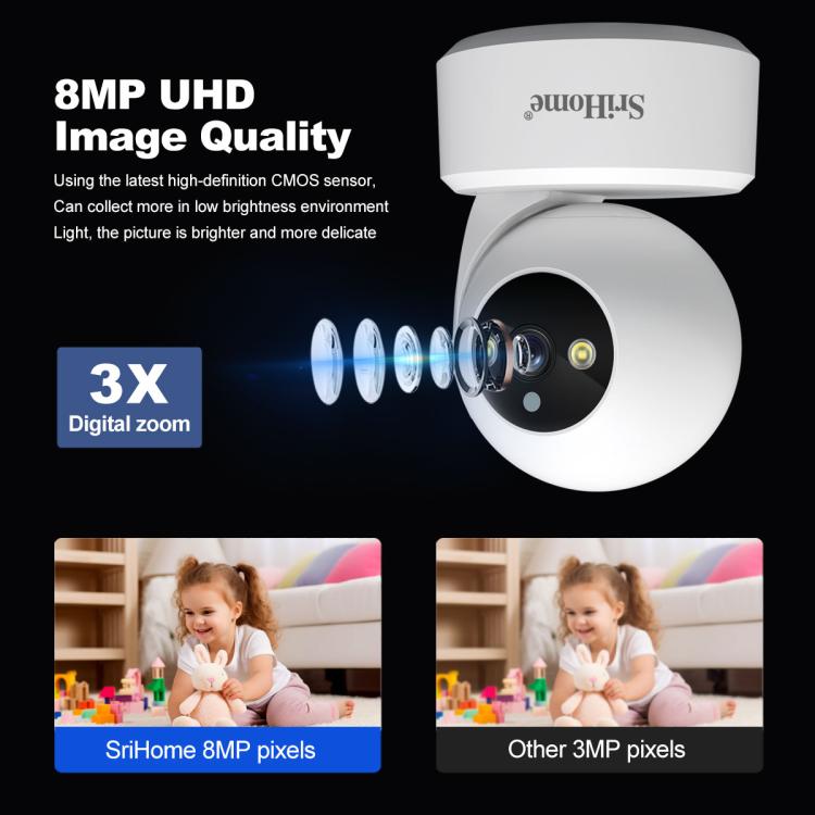 SriHome SH064 8MP HD Two-way Video Mini Camera Supports Night Vision, SH064