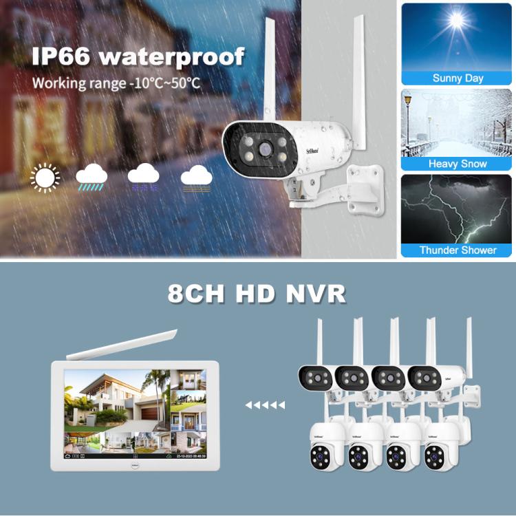 SriHome NVS009-IPC037 2MP 4-CH NVR WiFi IP Camera Kit, EU Plug, US Plug, UK Plug, AU Plug