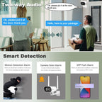 SriHome NVS009-IPC037 2MP 4-CH NVR WiFi IP Camera Kit, EU Plug, US Plug, UK Plug, AU Plug