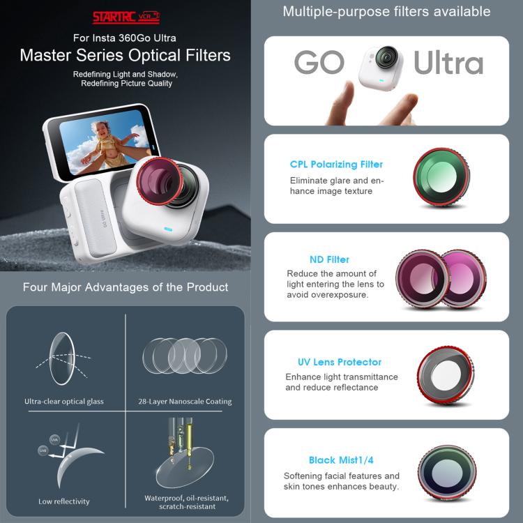 For Insta360 GO Ultra STARTRC Camera Lens Filter, CPL, Black Mist 1/4, UV, ND32, 4 in 1 ND32/64 UV CPL