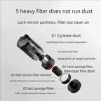 Original Xiaomi Mijia 21000Pa Car Handheld Vacuum Cleaner