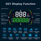 G21 Car HD Display GPS Speedometer Car OBD Meter Display Head-Up Display with Suction Cup Holder, G21
