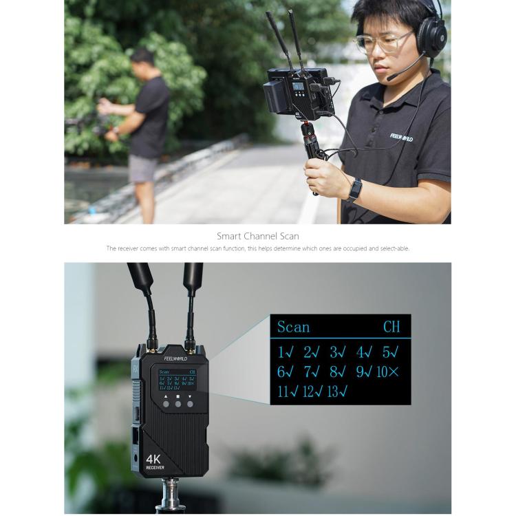 FEELWORLD WT1H 4K Wireless Video Transmission System Dual HDMI-compatible Full Duplex Intercom Live Streaming, WT1H
