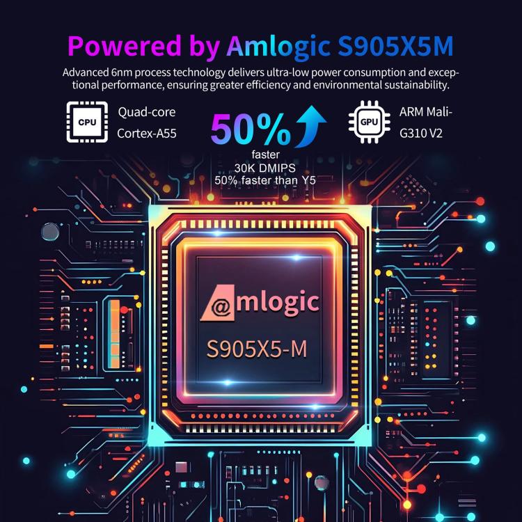 X96 M300 Android 14 Smart TV Box with Remote Control, Amlogic S905X5M Quad-Core, 4GB+32GB