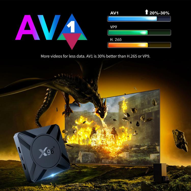 X96 M300 Android 14 Smart TV Box with Remote Control, Amlogic S905X5M Quad-Core, 4GB+32GB