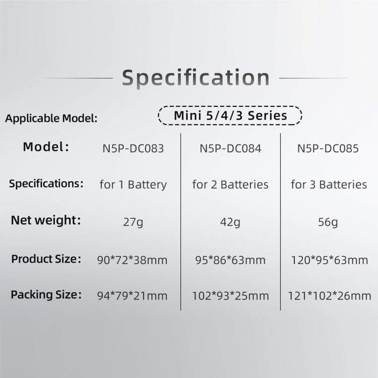 Sunnylife Battery Explosion-proof Safe Bag Protective Li-Po Safe Bag, For DJI Mini 5 / 4 / 3 Series