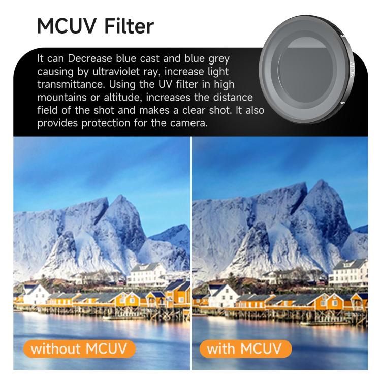 For DJI Osmo Nano Sunnylife Camera Lens Filter, Black Mist 1/4, CPL, MCUV, ND8, ND16, ND32, ND64, ND8PL, ND16PL, ND32PL, ND64PL, 3 in 1 Light Shadow, 3 in 1 Mixed Filter, 4 in 1 Mixed Filter, 4 in 1 ND, 4 in 1 NDPL, 6 in 1 Mixed Filter