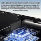 MOMAX UA31D 1-World 2 45W Dual AC 5-Port Universal Travel GaN Charger with 60W Cable, UA31D