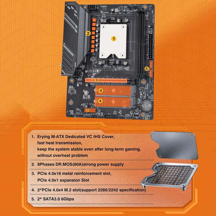 CPU AMD Desktop Computer Motherboard, Ryzen 9 7945HX, Ryzen 9 7940HX, Ryzen 9 7845HX, Ryzen 7 7745HX