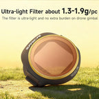 For DJI Mini 5 Pro Sunnylife Camera Lens Filter, CPL, MCUV, ND8, ND16, ND32, ND64, ND8PL, ND16PL, ND32PL, ND64PL, 3 in 1 Mixed Filter, 4 in 1 Mixed Filter, 4 in 1 ND, 4 in 1 NDPL, 6 in 1 Mixed Filter
