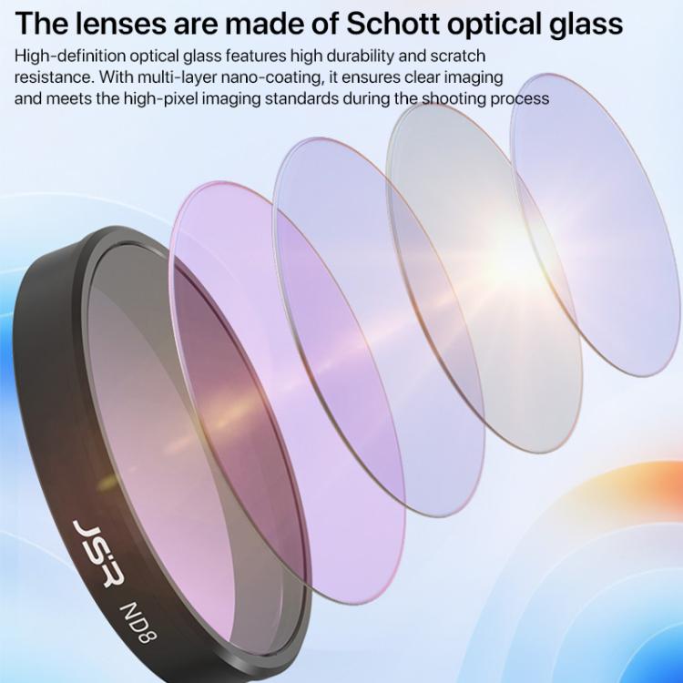 For DJI Osmo Nano JSR LH Series Lens Filter, UV, CPL, ND8, ND16, ND32, ND64, ND8PL, ND16PL, ND32PL, ND64PL, STAR, NIGHT, Black Mist 1/4, 3 in 1 ND8/16/32, 4 in 1 CPL ND8/16/32, 4 in 1 ND8/16/32/64, 4 in 1 ND8-64PL, 6 in 1 ND8-64 CPL UV                 ...