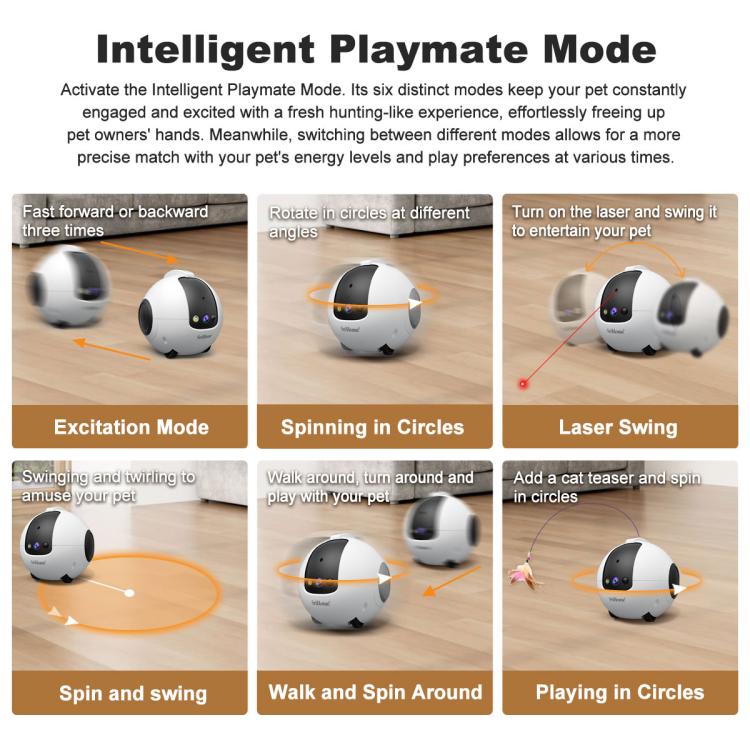 SriHome DH013 4MP Smart Pet Robot Camera, US Plug, UK Plug, EU Plug, AU Plug