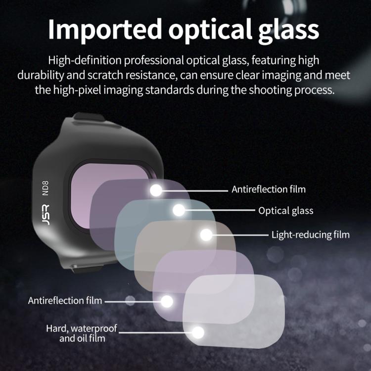 For DJI Mini 5 Pro JSR CB Series Clip-on Drone Camera Lens Filter, MCUV, CPL, ND8, ND16, ND32, ND64, ND128, ND256, ND8PL, ND16PL, ND32PL, ND64PL, STAR, NIGHT, Black Mist 1/4, 3 in 1 CPL ND16/64, 4 in 1 CPL ND8/32/128, 4 in 1 ND8-64, 4 in 1 ND8-64PL    ...
