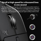 Logitech MX Master 4 8K DPI Wireless Mouse