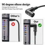 Y-type Balanced Microphone Splitter XLR Audio Cable, Length: 0.5m, Female Elbow to 2xMale Elbow, Female Elbow to Male 2xStraight, Female Straight to 2xMale Elbow, Female Straight to 2xMale Straight