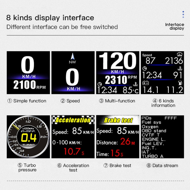 AP-1 Car HUD Head-up Display OBD GPS Driving Computer Code Table, AP-1