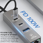 TYS-206C Type-C to 1000M RJ45 USB-A PD100W HUB Expand Converter, Type-C to 1000M RJ45
