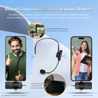Yanmai GF13 2.4G Wireless Headset Noise Reduction Microphone