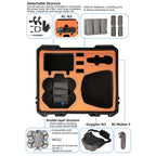 For DJI Neo 2 Sunnylife Hard Travel Shell Waterproof Shock-proof Box, Motion Fly More Combo, Fly More Combo