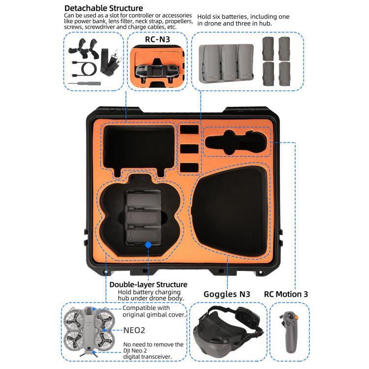 For DJI Neo 2 Sunnylife Hard Travel Shell Waterproof Shock-proof Box, Motion Fly More Combo, Fly More Combo