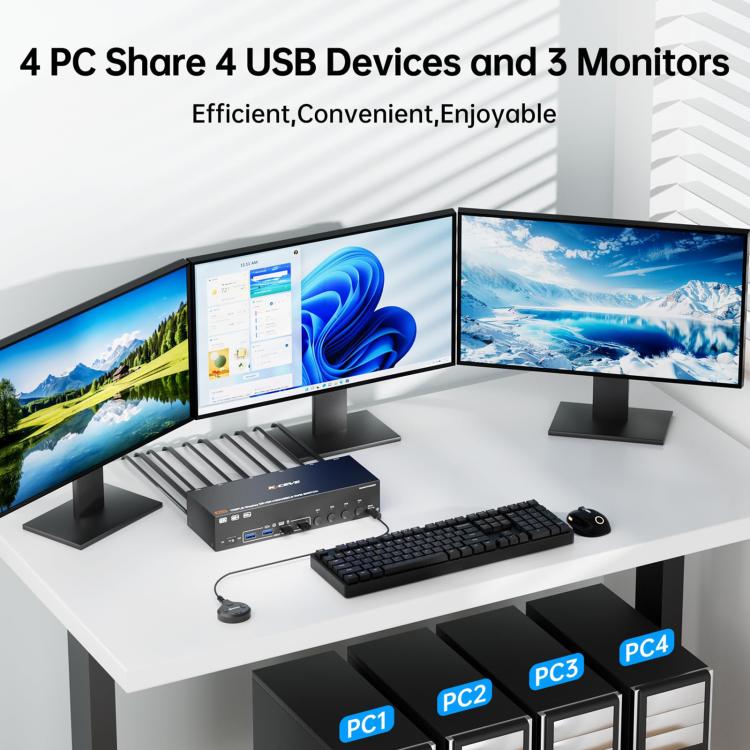 NW-KVM403DH 8K 60Hz USB3.0, DP, HDMI Ports Triple Monitor KVM Switch, NW-KVM403DH