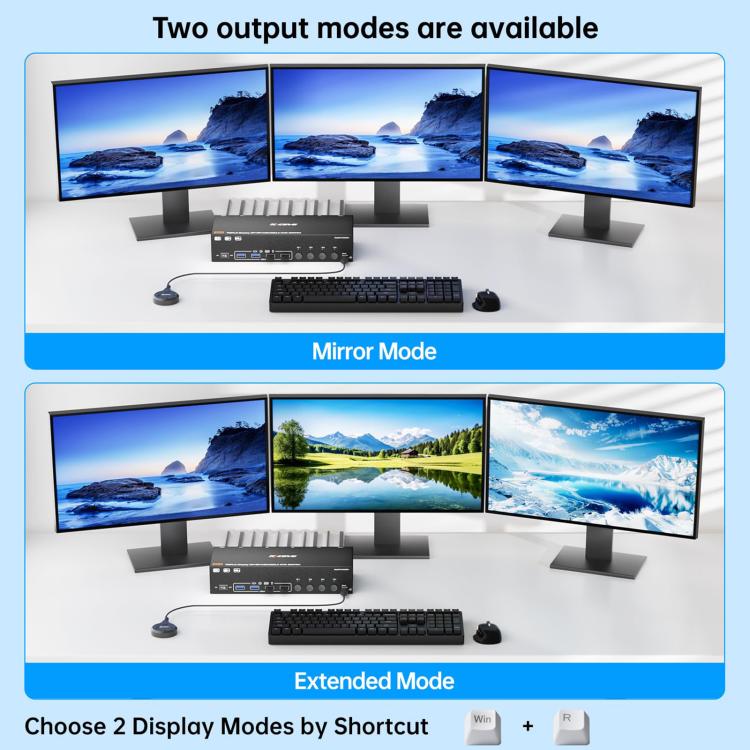 NW-KVM403DH 8K 60Hz USB3.0, DP, HDMI Ports Triple Monitor KVM Switch, NW-KVM403DH