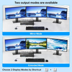 NW-KVM403DH 8K 60Hz USB3.0, DP, HDMI Ports Triple Monitor KVM Switch, NW-KVM403DH