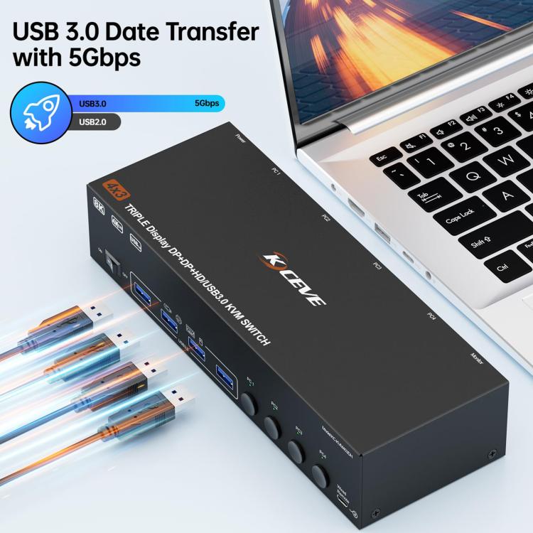 NW-KVM403DH 8K 60Hz USB3.0, DP, HDMI Ports Triple Monitor KVM Switch, NW-KVM403DH