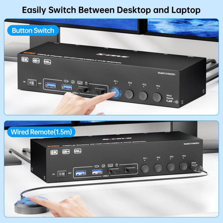 NW-KVM403DH 8K 60Hz USB3.0, DP, HDMI Ports Triple Monitor KVM Switch, NW-KVM403DH