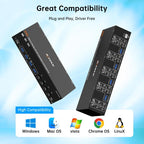 NW-KVM403DH 8K 60Hz USB3.0, DP, HDMI Ports Triple Monitor KVM Switch, NW-KVM403DH