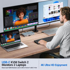 NW-KVMC212H 4K 60Hz USB-C / Type-C Ports Dual Monitor KVM Switch, NW-KVMC212H