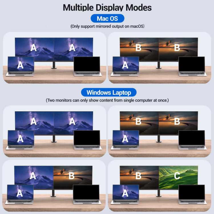 NW-KVMC212H 4K 60Hz USB-C / Type-C Ports Dual Monitor KVM Switch, NW-KVMC212H