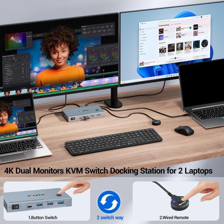 NW-KVMC212H 4K 60Hz USB-C / Type-C Ports Dual Monitor KVM Switch, NW-KVMC212H