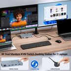 NW-KVMC212H 4K 60Hz USB-C / Type-C Ports Dual Monitor KVM Switch, NW-KVMC212H